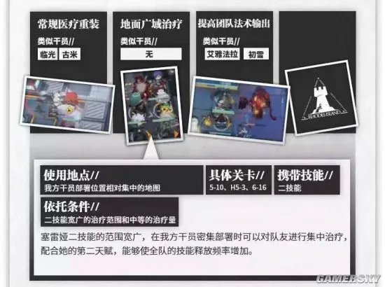 明日方舟塞雷娅角色强度分析 塞雷娅怎么样