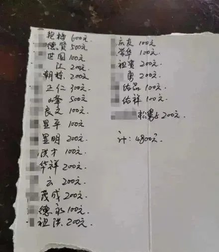 假期都在参加婚礼了！随份子随完了一个月的工资