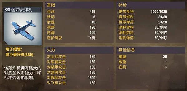 《二战风云2》海图竟然可以这么玩！