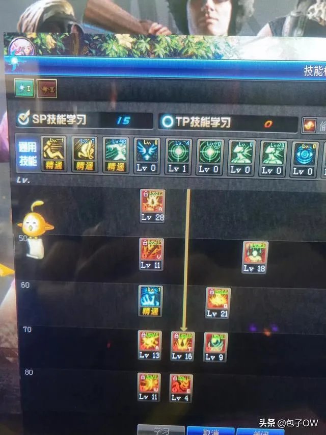 跪求DNF红眼怎么加点？