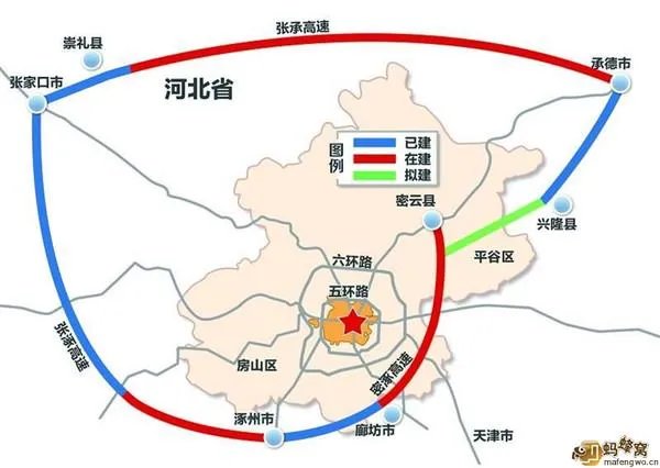 北京大外环高速公路的规划
