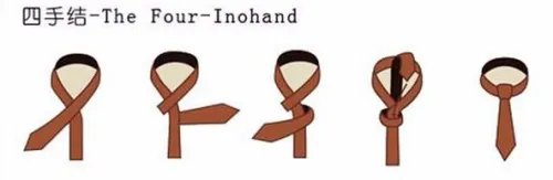 如何系领带？领带打法大全（图解）