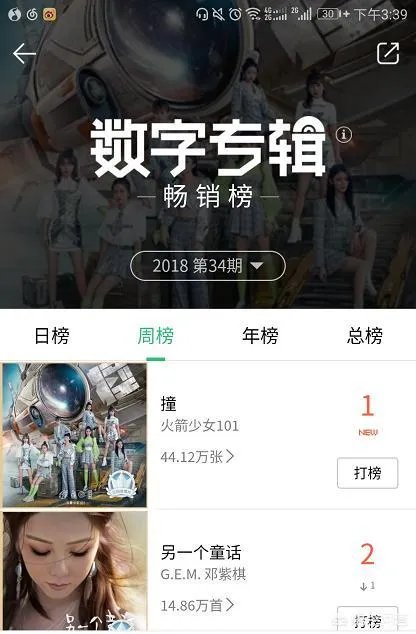 如何评价火箭少女101的《撞》？