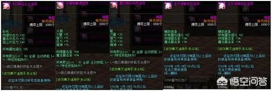 DNF2018年春节礼包几号开卖？