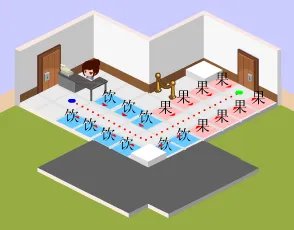 水果妹便利店1-9口碑摆法