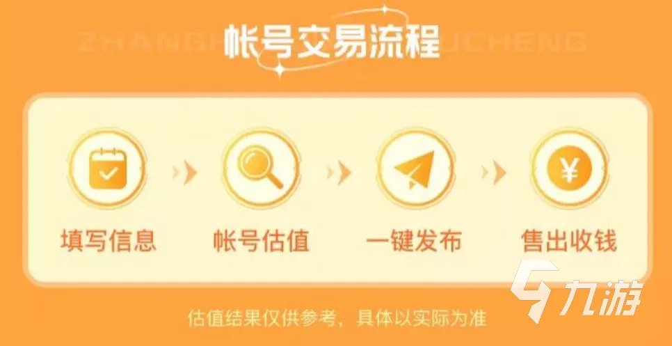 哪个平台可以给游戏账号估价 好用的游戏号估价平台分享