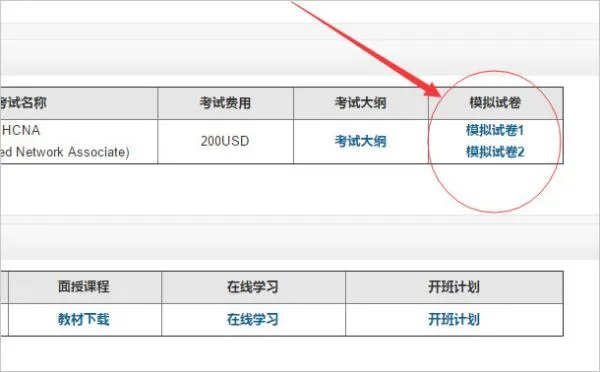 华为hcnp哪本书比较好