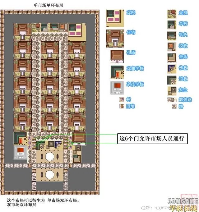 《皇帝：龙之崛起》平民区 贵族区 作物混种常见简单布局图