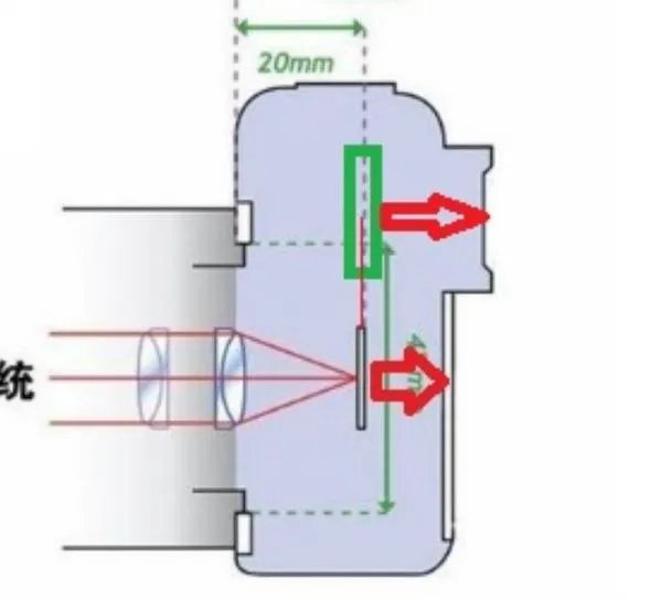 微单相机与单反主要区别在哪啊？