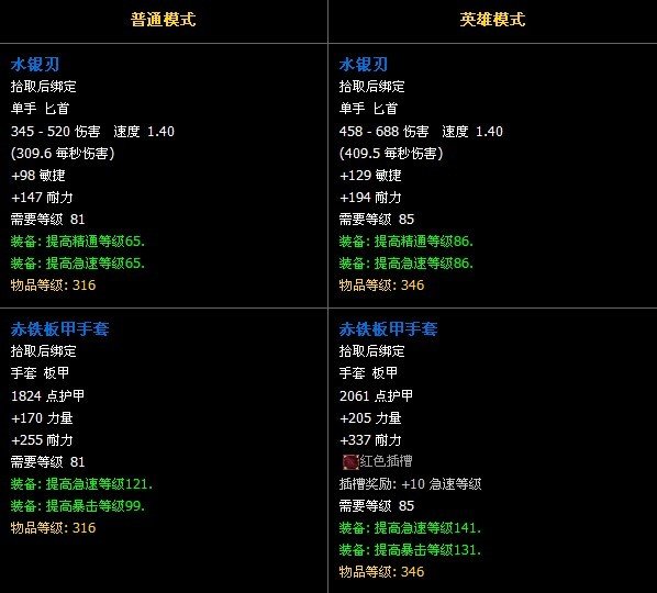 大灾变副本：5人石岩之心攻略及掉落