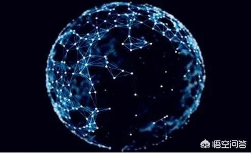 你如何看待区块链技术的前景？