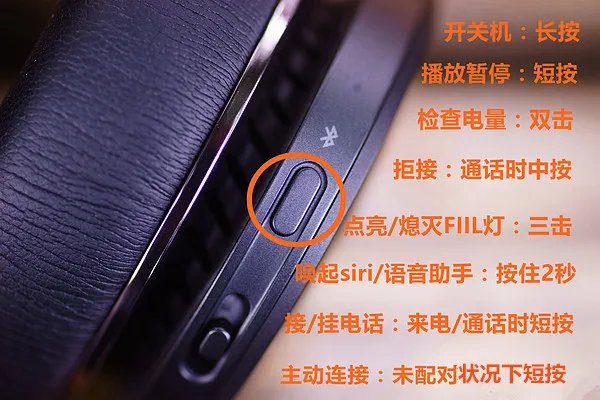 fiil diva2和fiil diva区别在哪