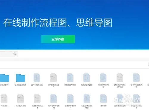 利用思维导图训练记忆法，怎样绘制思维导图