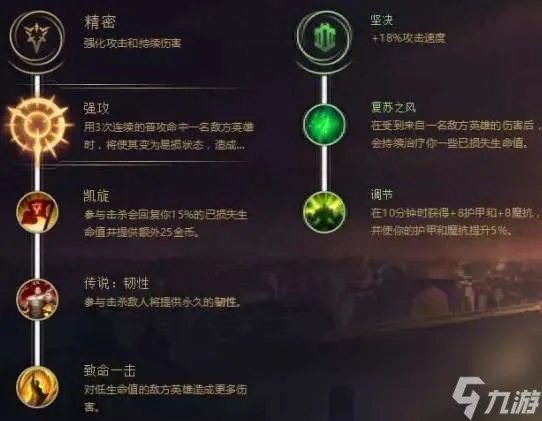 LOL纳尔天赋符文推荐2023 上单玩法技巧与出装推荐