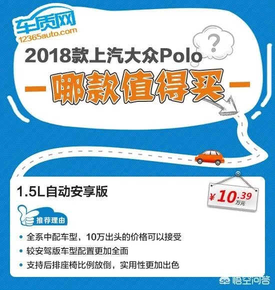 大众polo怎么样？