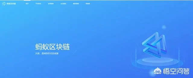 你如何看待区块链技术的前景？