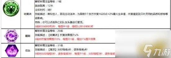 蜀门百花技能加点详解与装备搭配  轮子和珠子法宝选择解析