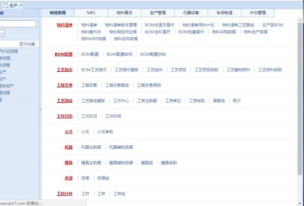 生产管理软件的ERP主要功能模块