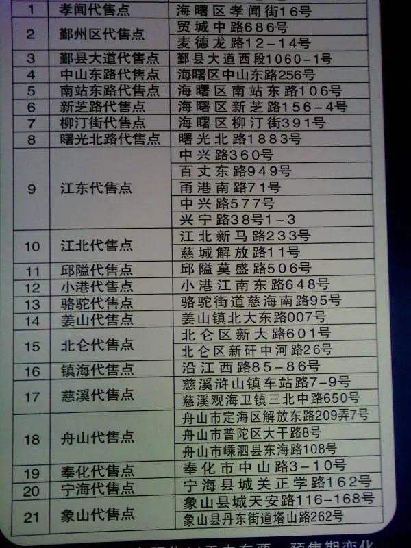 宁波哪里有火车票代售点