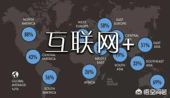 java培训之后，月薪有可能过万吗？前景好吗？