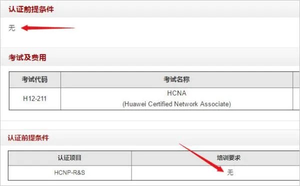华为hcnp哪本书比较好