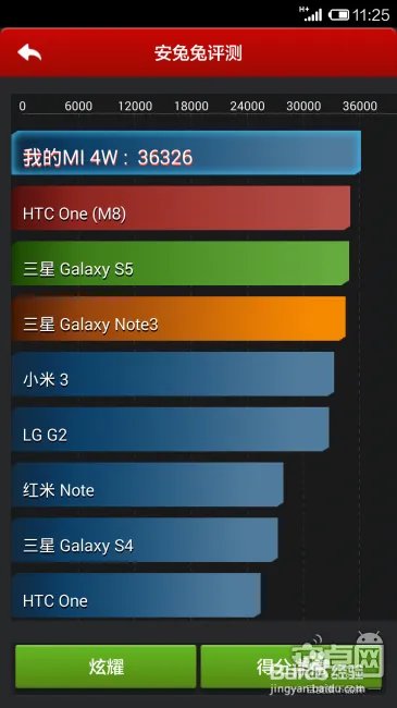 小米4怎么样 小米4评测