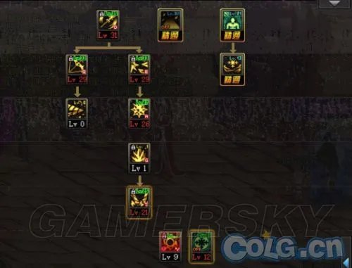 地下城与勇士（DNF）冰结师怎么加点 冰花9加点推荐