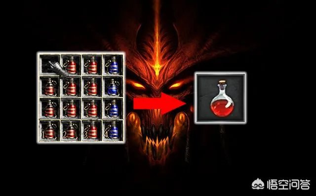 《暗黑破坏神3》在哪些方面比暗黑2做得更好？