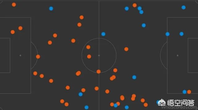 拜仁又一次拿下德甲冠军，豪取八连冠，是什么原因让拜仁在科瓦奇走后迅速复苏？