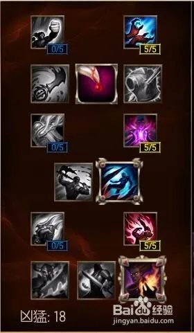 lol哨兵之殇中单天赋符文s6哨兵天赋符文搭配