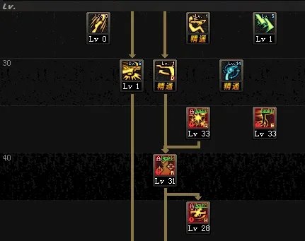 《DNF》3.7男漫游改版刷图加点推荐