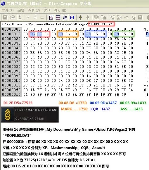 《彩虹六号之维加斯2》通过编辑存档任意设置自己的军衔大小和ACES等级