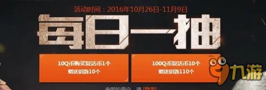 CF每日一抽攻略 怎么花最少的钱拿最好的奖励