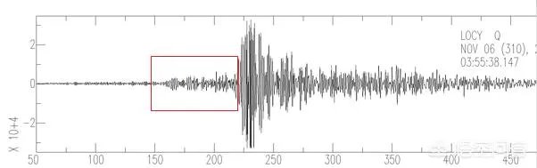 鱼跳上岸是什么征兆