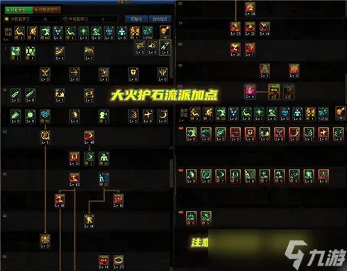 DNF110级版本幻神阿修罗 3套加点分析