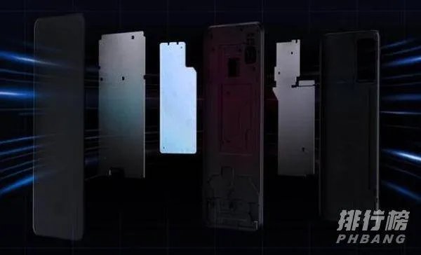 realmegt屏幕尺寸_realmegt屏幕尺寸多大