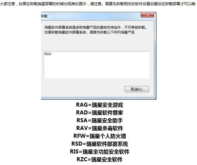 怎么卸载瑞星,我在我的电脑里删除不了,说是没法删除什么的,在杀毒软件里也卸载不了,说是要先卸载RAV