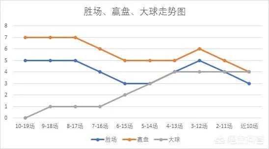 12月29日英超，热刺VS狼队，你认为哪只球队会取胜？