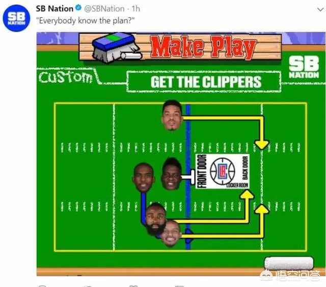 结果出来了，格林被罚2.5万美刀，保罗为其交罚款，这样的火箭队怎么样？