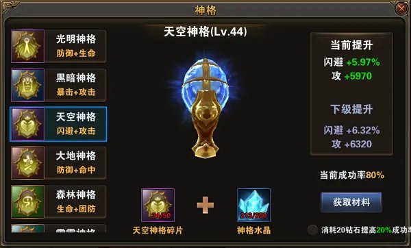 《绝对领域极战纪》神格战力提升攻略