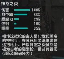 csol神怒之炎怎么样