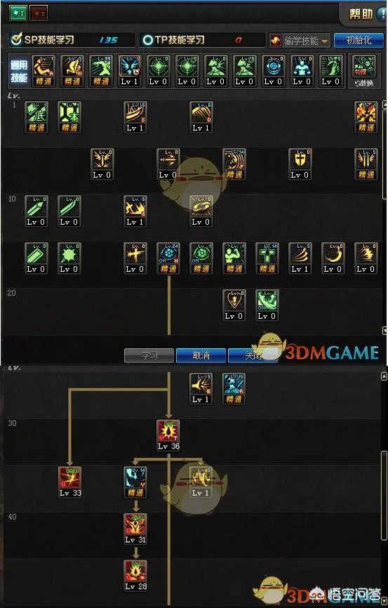 跪求DNF红眼怎么加点？