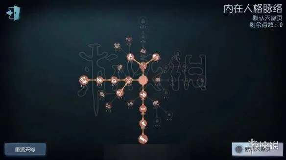 《第五人格》天赋加点 现版本全人格天赋加点技巧图