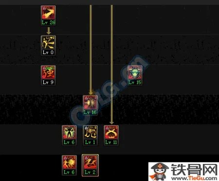 女散打刷图加点