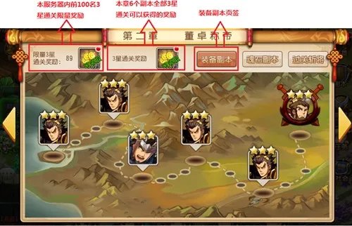 《梦幻三国 》游戏系统介绍之副本