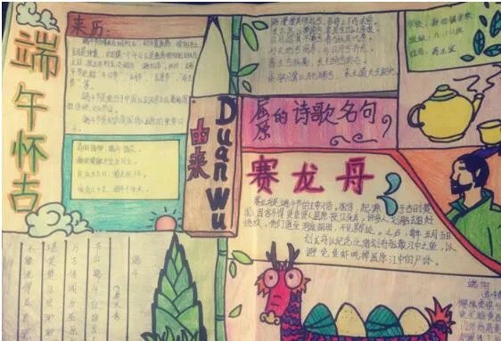 2020端午节手抄报图片大全 2020简笔画端午节手抄报