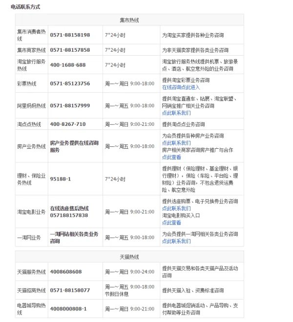 淘宝网买家投诉卖家热线电话是多少