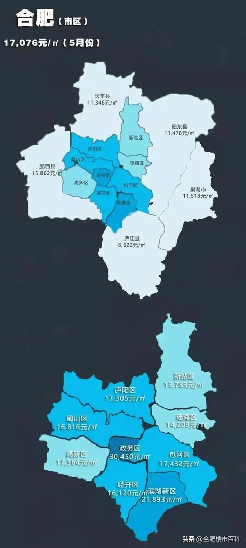 合肥楼市在未来两年走向？大佬们怎么看？