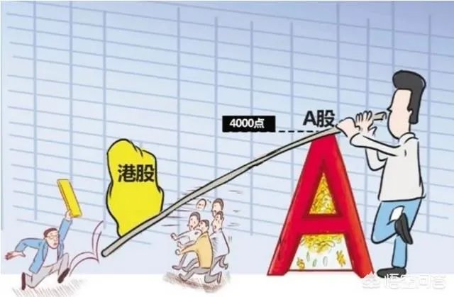 2018年上半年即将过去，下半年你们看好港股还是A股？