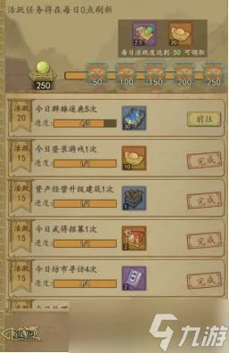 热血大唐新手开局详细玩法攻略